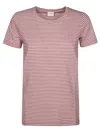 Sun 68 Striped T-shirt In White