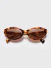 Sun Buddies Sunglasses Kerry In Brown