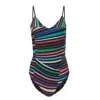 Sun Of A Beach Majorca Tiles V-shape Swimsuit