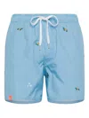 Sun68 Checked Swim Shorts In Blue