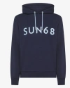 Sun 68 Sun68 Jerseys In Blue