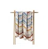 Sunday Citizen Cusco Throw, 52" X 75" In Mineral