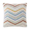 Sunday Citizen Cusco Throw Pillow In Mineral