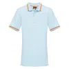 Sundek Baby Blue Polo Shirt For Men In Blue