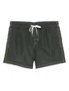 Sundek Taffeta Swim Shorts In Black