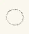 Sunjewels Zadie Lab Grown Sapphire Chain Bracelet In White