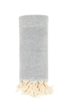 Sunkissed Sand Free Beach Towel In Barbados Grey