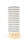 Sunkissed Sand Free Beach Towel In Saint Tropez Navy Blue