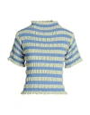 Sunnei Woman Turtleneck Light Blue Size M Cotton, Polyamide, Polyester In Blue