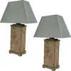 Sunnydaze Indoor/outdoor Electric Table Lamp Set