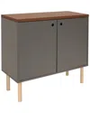 Sunnydaze Mid-century Modern Accent Cabinet In Grey