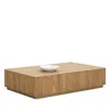 Sunpan Kalla Coffee Table