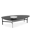 Sunpan Kiernan Coffee Table In Black