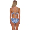 Sunsets Unforgettable Bikini Swim Bottoms In Blue