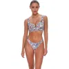 Sunsets Vienna V-wire Bikini Swimsuit Top In Multi