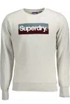 SUPERDRY CHIC EMBROIDE MEN'S SWEATSHIRT