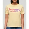 Superdry Tonal Rainbow Core T-shirt In Yellow