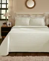 Superior Cotton Fleur De Lis Bedspread Set In Neutral