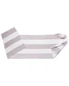 Superior Cotton Standard Size Cabana Stripe Chaise Lounge Chair Cover In Grey