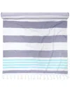 Superior Coastal Resort Stripe Fouta Beach Towel With Tassels In Blue