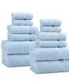 Superior Egyptian Cotton 12-pc. Towel Set In Blue