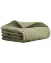 Superior Karina Velvet Lightweight Throw In Green