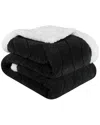 Superior Reversible Jacquard Lattice Fleece Plush Sherpa Throw