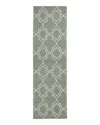 Surya Alfresco Alf A Runner Area Rug, 2'5 X 11'10 In Sage