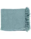 Surya Aqua Tressa Texture Throw
