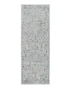 Surya Brunswick Bwk-2310 Runner Area Rug, 2'7 X 10' In Blue/sage