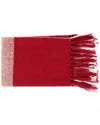 Surya Bufflonne Throw In Red