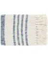 Surya Chamonix Throw In Blue