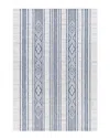 Surya Eagean Global Bright Rug In Blue