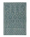 Surya Eagean Global Rug In Aqua