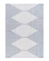 Surya Eagean Modern Bright Rug In Blue