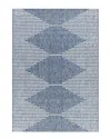 Surya Eagean Modern Bright Rug In Blue