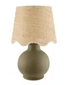 Surya Elvas Accent Table Lamp In Green