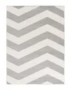 Surya Horizon Rug In Gray