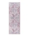 Surya Iris Traditional Rose Rug In Rose