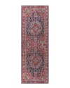 Surya Iris Traditional Rug In Multi