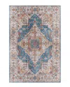 Surya Iris Traditional Rug In Blue