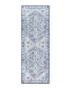 Surya Iris Traditional Rug In Blue