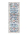 Surya Iris Traditional Rug In Red
