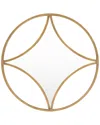Surya Luxley Wall Decoration In Gold