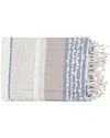 Surya Manteo Blush Throw In Multi