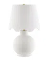 Surya Montijo Accent Table Lamp