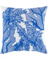 Surya Sea Pillow Cover In Blue