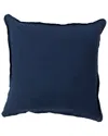 Surya Solid Decorative Pillow In Blue