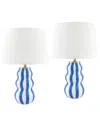 Surya Stellan Accent Table Lamp