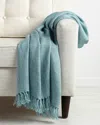 Surya Tilda Throw